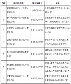 7家旅行社被取消经营出境旅游业务