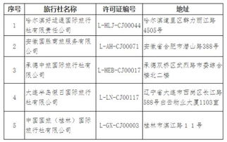 文化和旅游部 第四批取消公告 来了 含大...